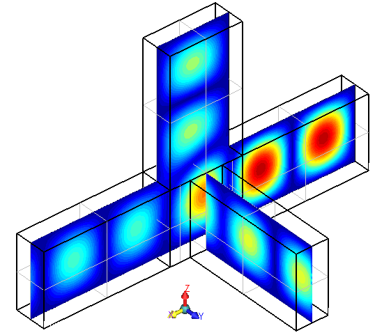 Image of Waveguide reflector 90 with Magic Tee junction